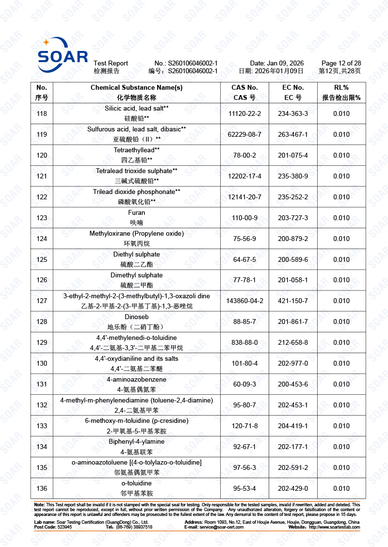 S260106046002-1-駿冠-REACH-251+4+73-中英文(2)-12.jpg